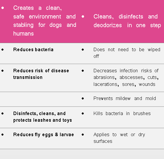 ppt benefits
